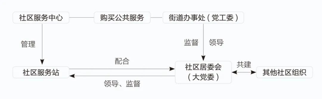 微信图片_20220801163105