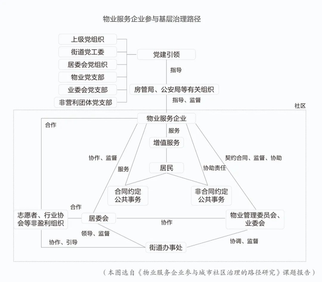 微信图片_20220801163110