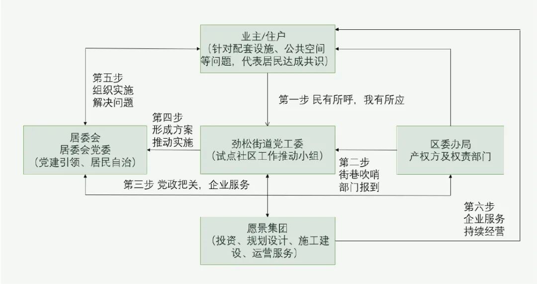 微信图片_20220808154148