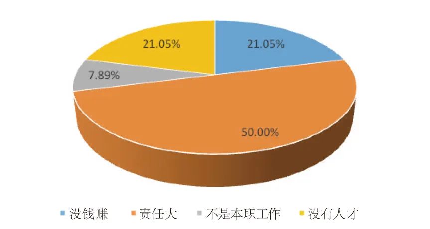 微信图片_20220901154906