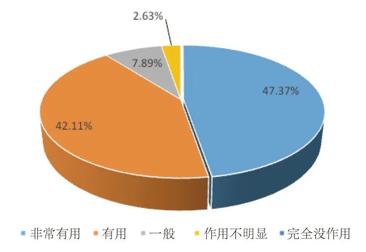 微信图片_20220901154911