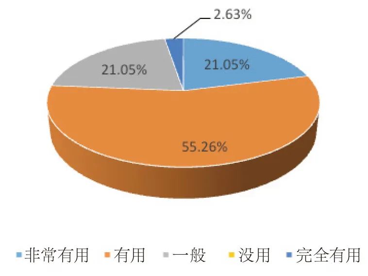 微信图片_20220901154917