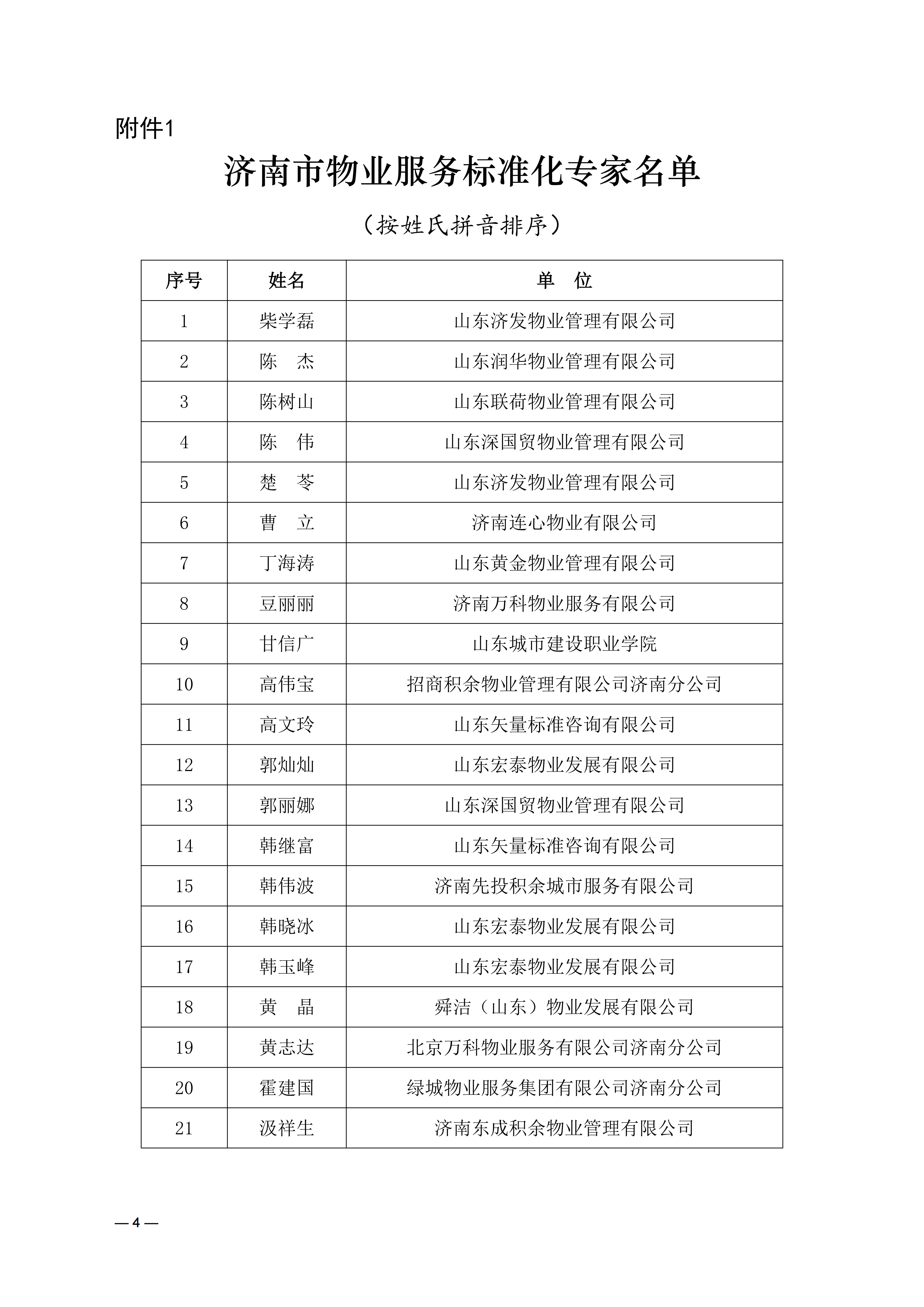 关于开展济南市标准化专家和2026年度标准化项目等级评定申报企业培训的通知_04