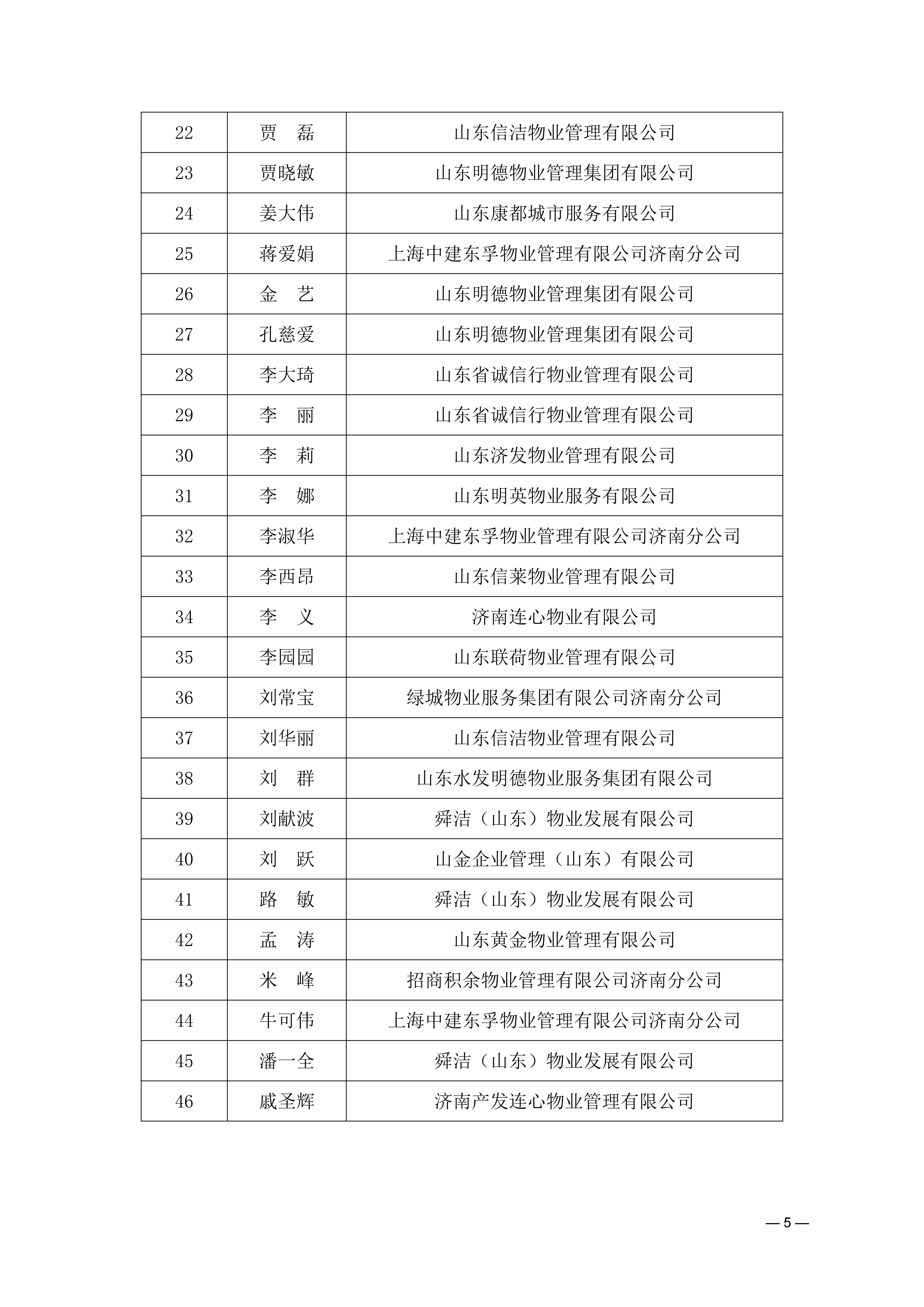 关于开展济南市标准化专家和2026年度标准化项目等级评定申报企业培训的通知_05