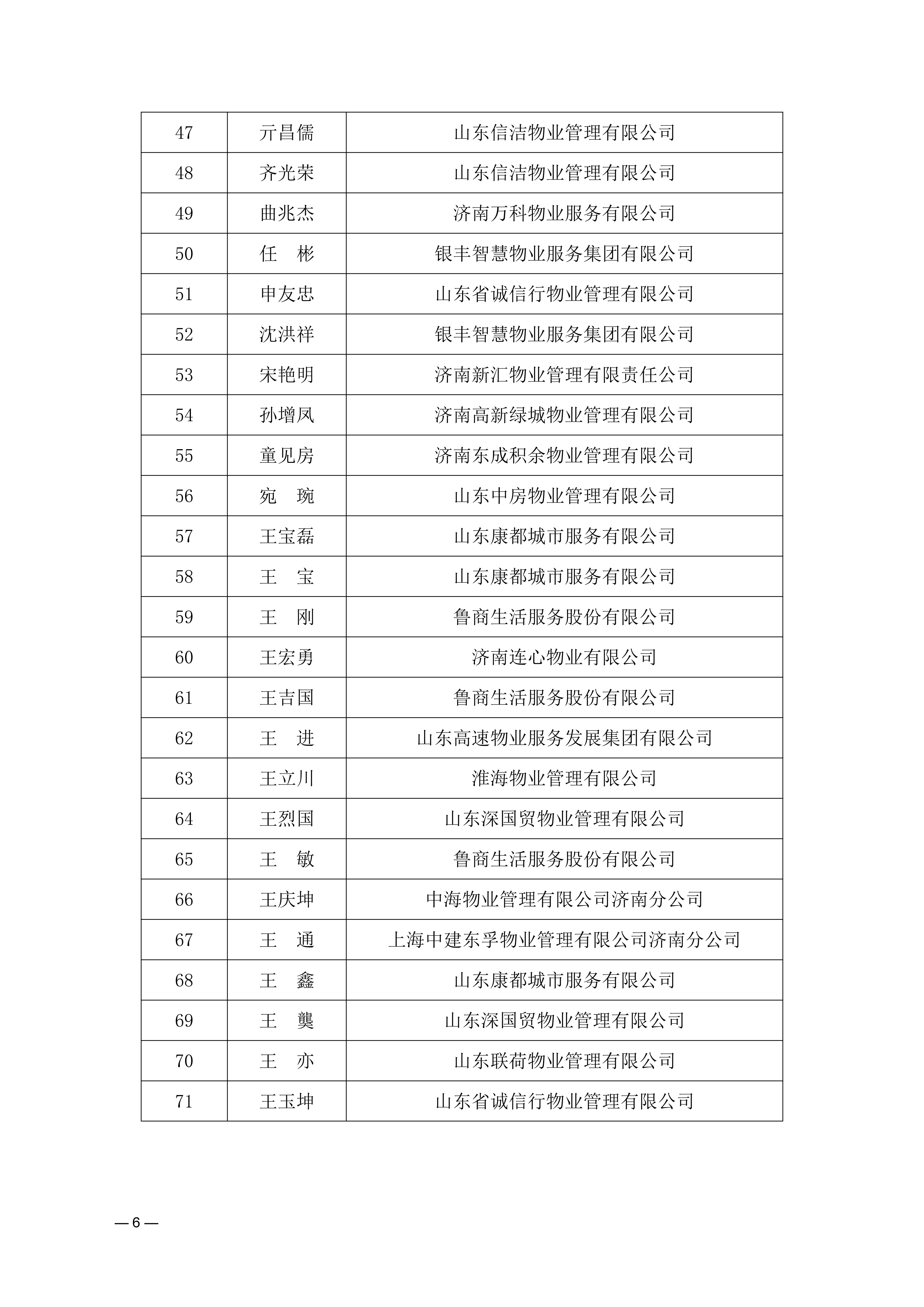 关于开展济南市标准化专家和2026年度标准化项目等级评定申报企业培训的通知_06